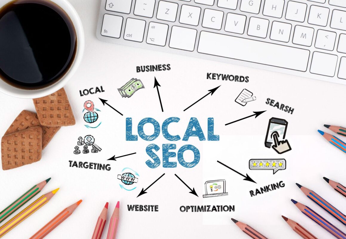 local seo optimization