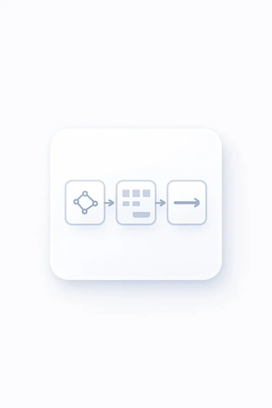 Minimal icon-style card showing three abstract panels connected by arrows, suggesting a map, plan, and implement workflow in a modern SaaS style.